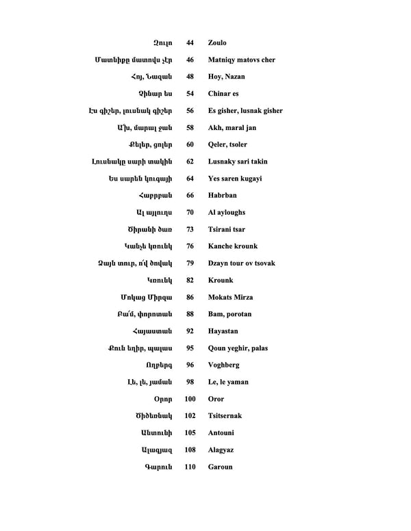 Komitas Songs For Duduk With Piano Accompaniment - Georgy Minasov - Dudukhouse - 