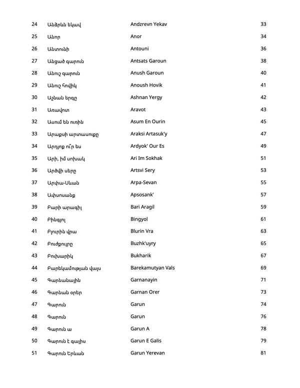 The Big Book of Armenian Songs: Composed and Folk Songs of XVIII - XX Centuries - Dudukhouse - Dudukhouse - 